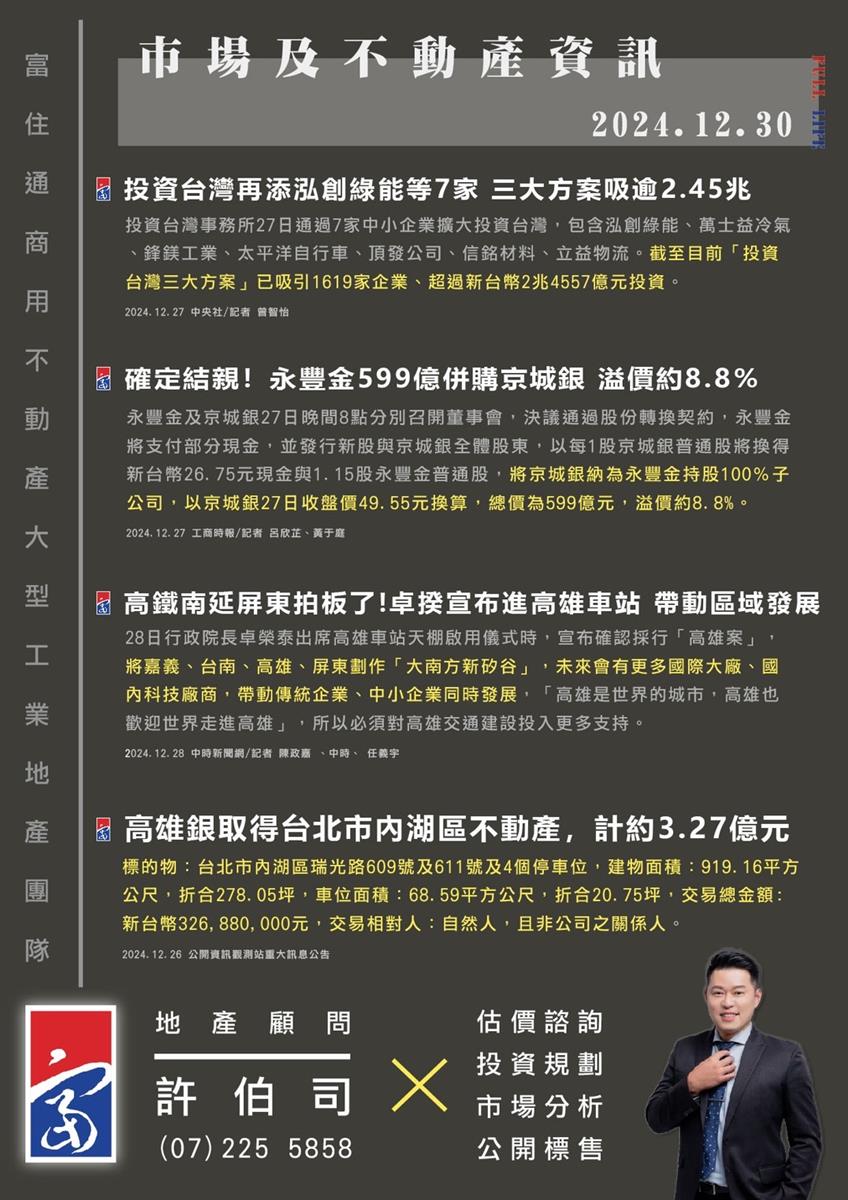 市場動態與產業新聞精選-2024年12月30日