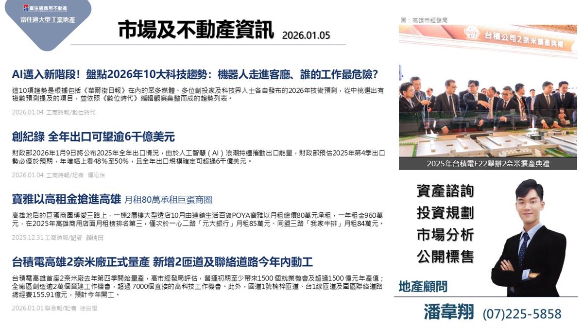 市場動態與產業新聞精選-2026年01月05日