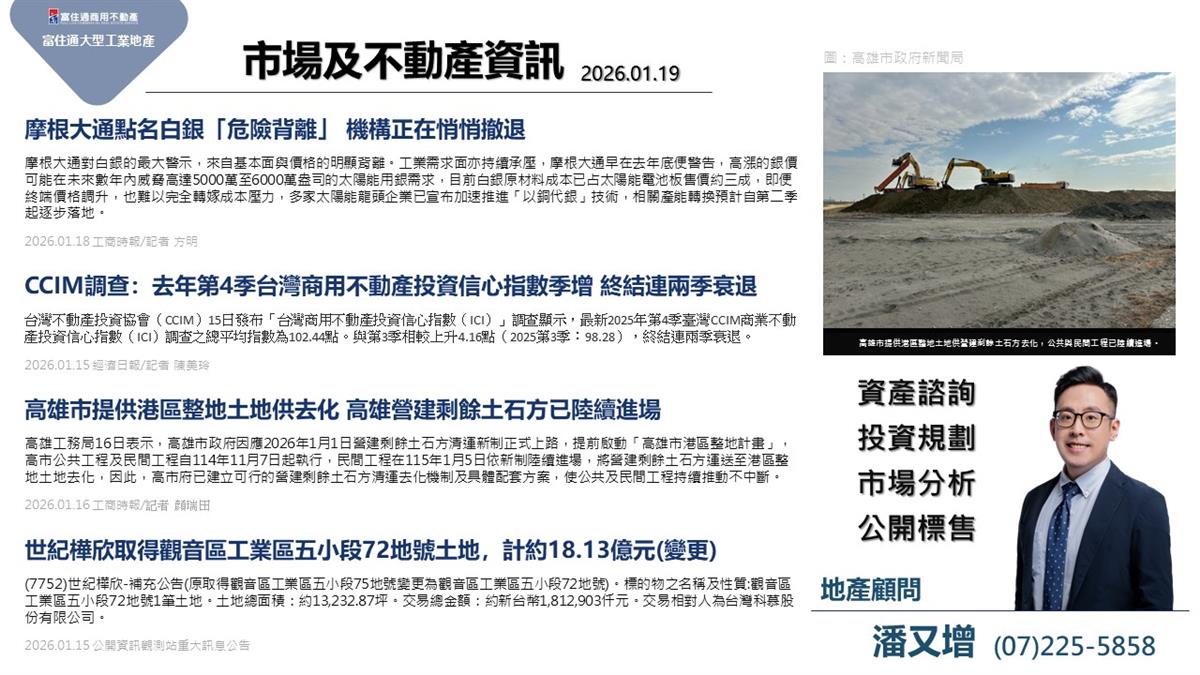 市場動態與產業新聞精選-2026年01月19日