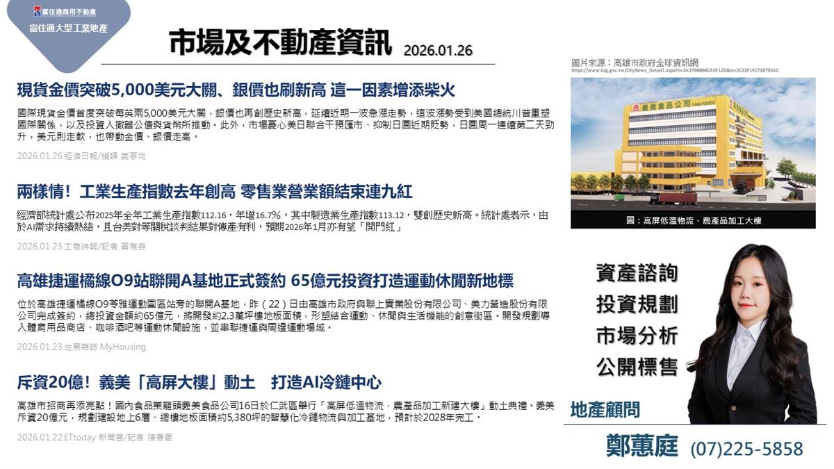 市場動態與產業新聞精選-2026年01月26日