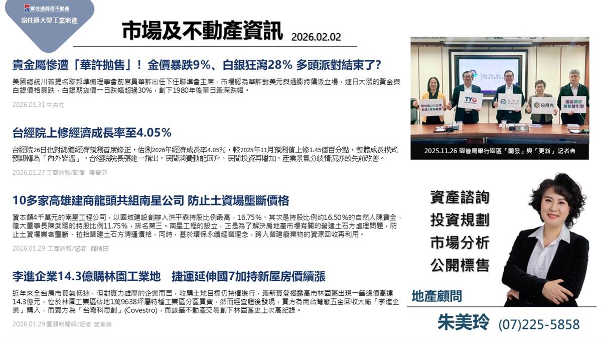 市場動態與產業新聞精選-2026年02月02日