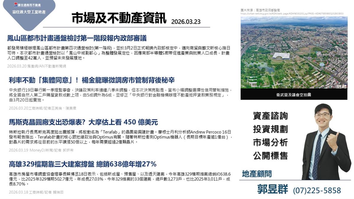 市場動態與產業新聞精選-2026年03月23日