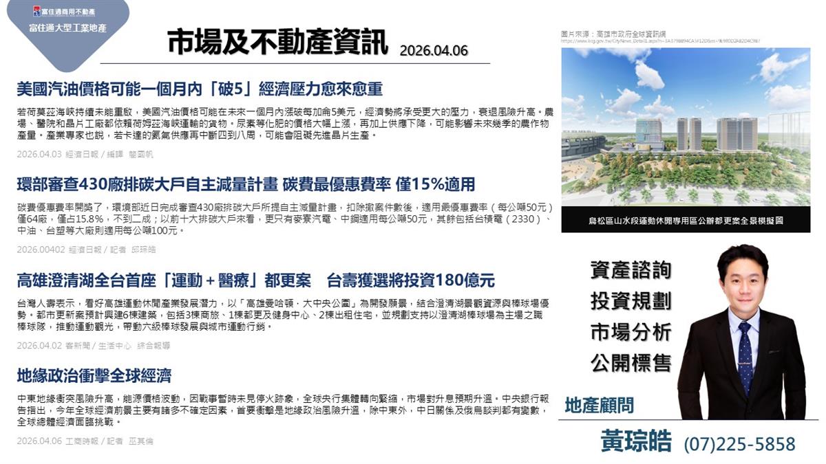 市場動態與產業新聞精選-2026年04月06日